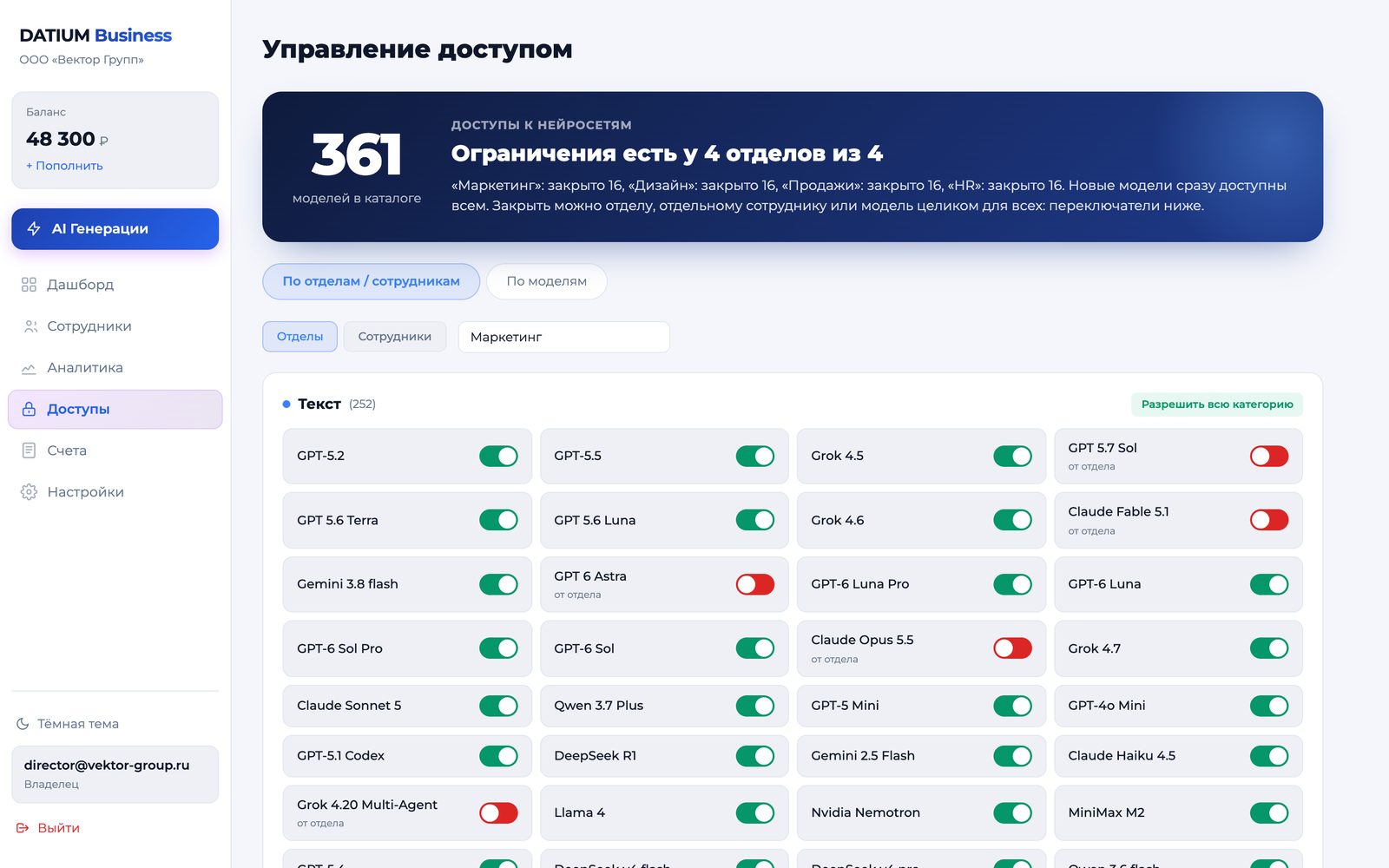 Управление доступом к моделям по отделам